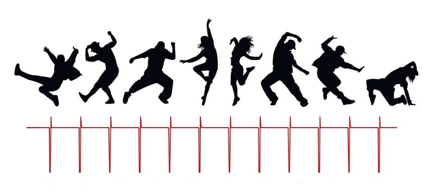 Il ritmo perfetto